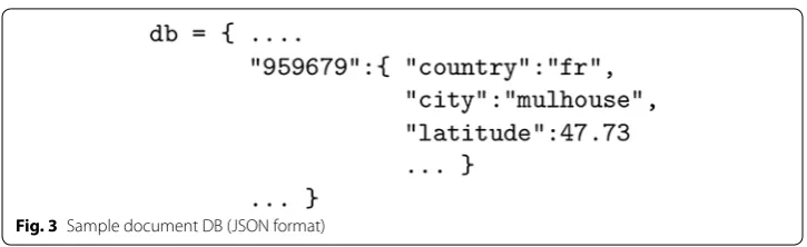 Fig. 3 Sample document DB (JSON format)