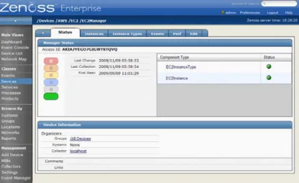 Figure 1: View your Amazon EC2 cloud within the Zenoss web console 