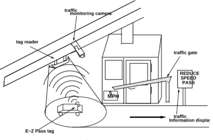 Figure 48:8: Electronic payment facility