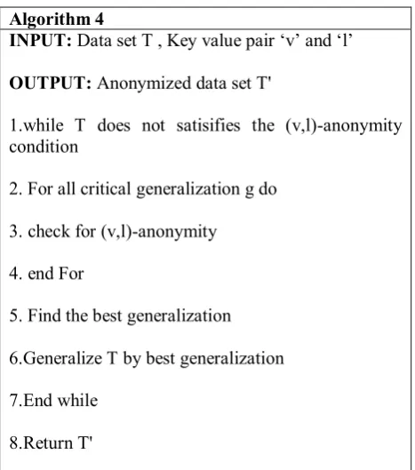 Table 7 Table after 2-level generalization