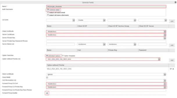 Figure 5: Client SSL template