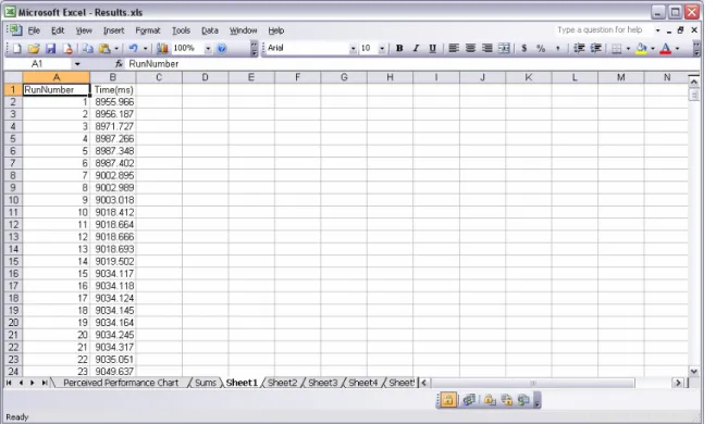 Figure 4 - Example of copied results in Sheet1 