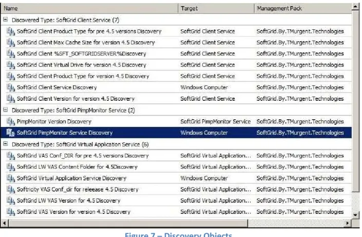 Figure 7 – Discovery Objects 