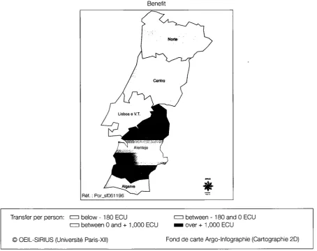 Figure 5.9: Interregional Transfers in Spain 