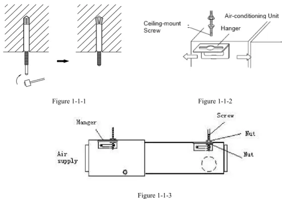 Figure 1-1-1                                 Figure 1-1-2 
