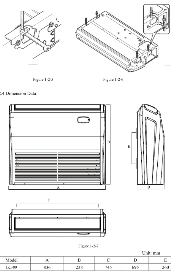 Figure 1-2-3 Hanger bracket                                       Figure 1-2-4  In case of hanging: 