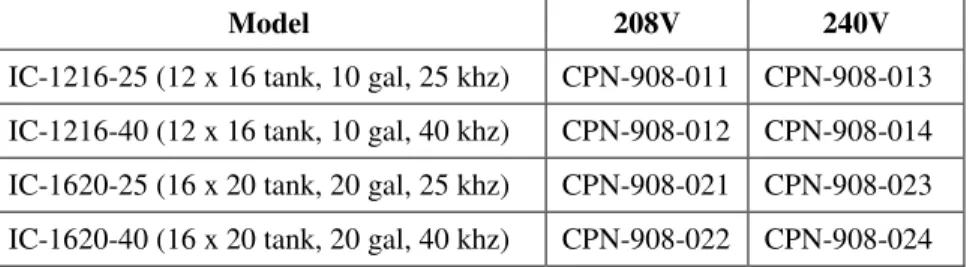 Figure 1-1 Integrated Cleaner 