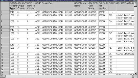 Figure 3 shows an example of the fields in the DB Monitor table.