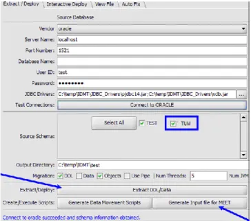 Figure 5. Increased compatibility levels with each Fix pack of DB2 9.7  