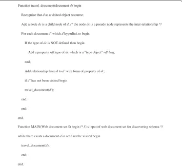 Figure 2 Algorithm to generate relationships among object resources.