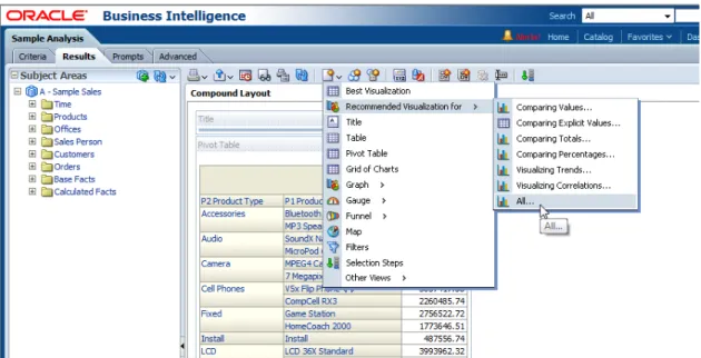 Figure 2: Oracle Exalytics Presentation Suggestion Engine promotes self service analytics 