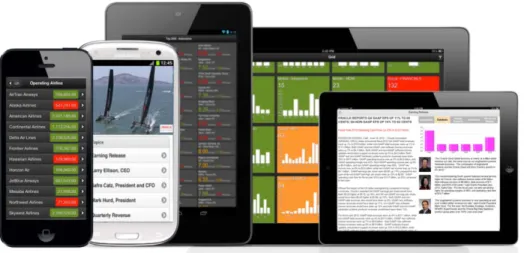 Figure 5: Oracle Exalytics delivers interactive visual analysis to iOS and Android.  