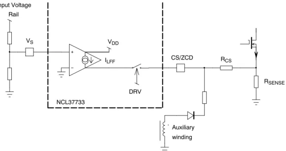 Figure 8. Line Feed−Forward Schematic.DRVCS/ZCDInput VoltageRailAuxiliarywindingNCL37733VDDILFFVS R CS R SENSE