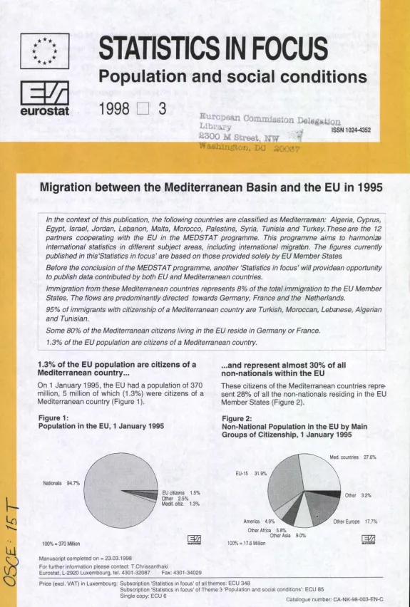 Figure 1: Population in the EU, 1 January 1995 