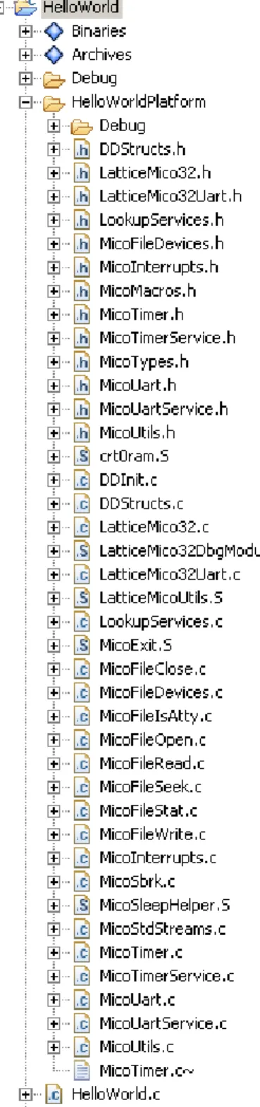 Figure 38 shows the contents of the platform library for the example.