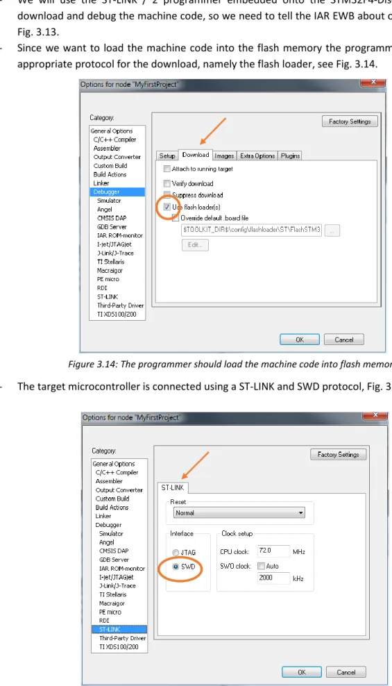 Figure 3.14: The programmer should load the machine code into flash memory 