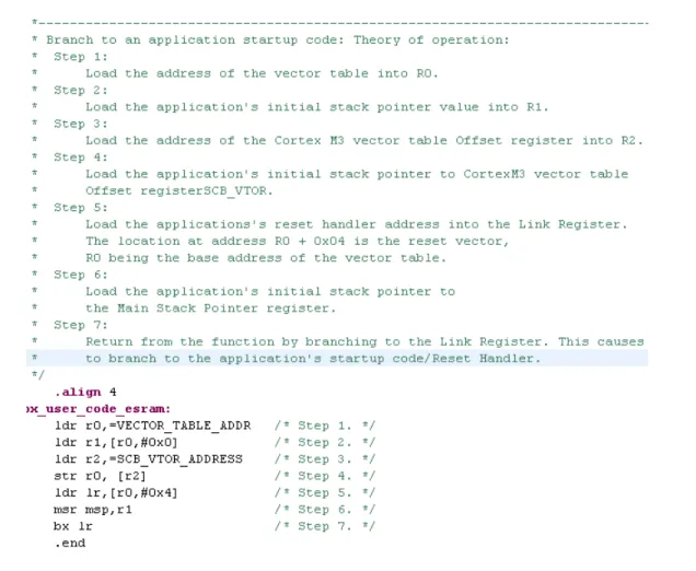 Figure 4 • Steps of the Bootloader to Jump to the New Image