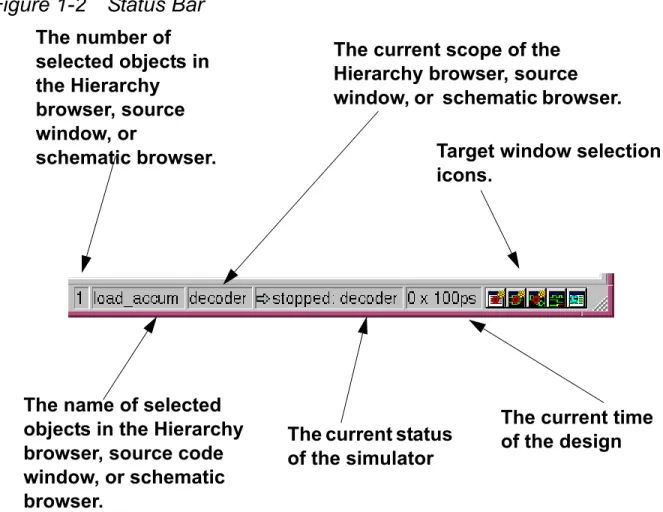 Figure 1-2  Status Bar The number of  selected objects in  the Hierarchy  browser, source  window, or  schematic browser.