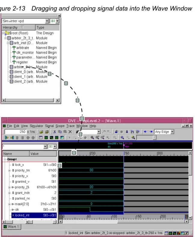 Figure 2-13  Dragging and dropping signal data into the Wave Window