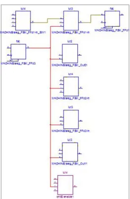 Figure 4-12:  Connecting the Net