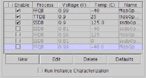tab. Clicking  Cancel  discards any changes to the operating points and takes you back to the to the  window with parameters in the General tab