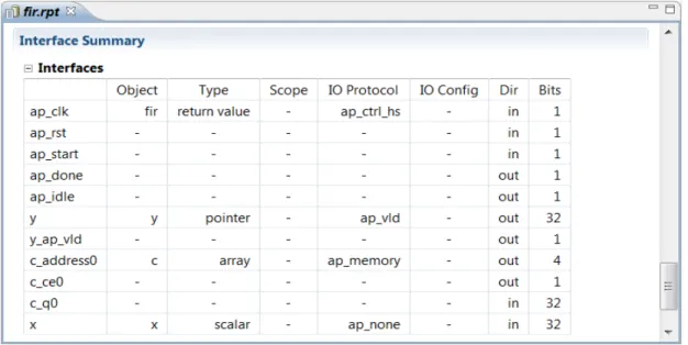 Figure 1-26: solution1 IO Summary