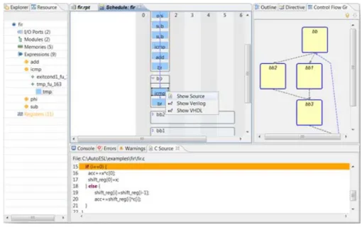 Figure 1-30: Cross-Probing to the Source Code
