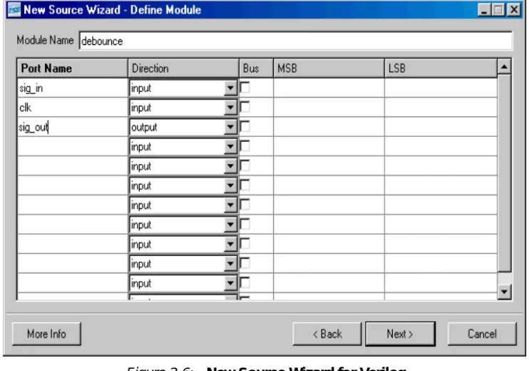 Figure 2-6: New Source Wizard for Verilog