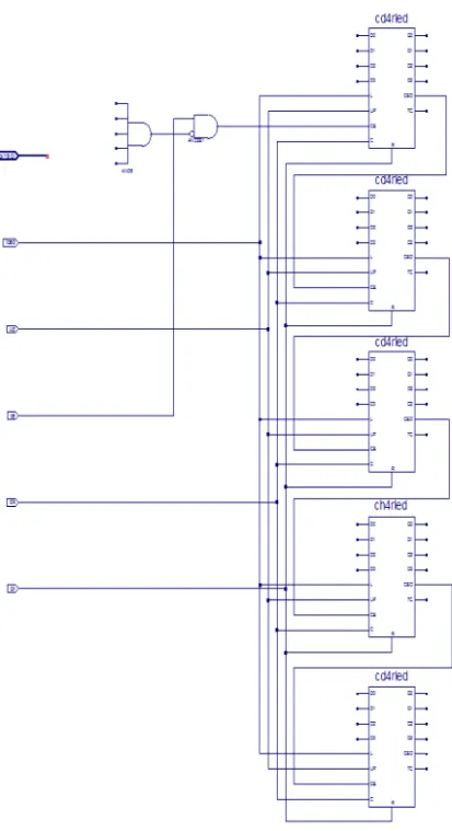 Figure 3-10: Partially Completed time_cnt Schematic