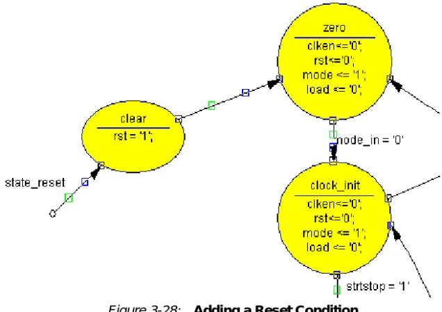 Figure 3-27: Add Reset Icon