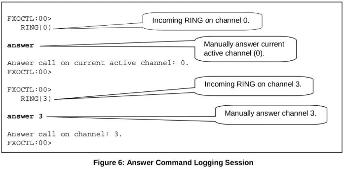 Figure 6: Answer Command Logging Session  2.4  Set Active Channel Command 