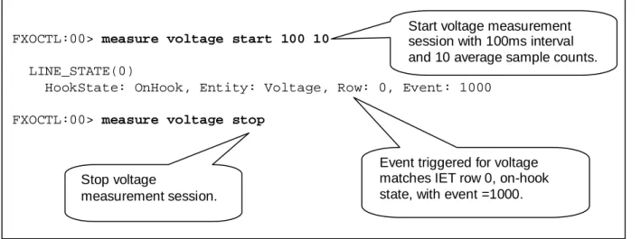Figure 13: Measure Command Logging Session FXOCTL:00&gt; measure voltage start 100 10 