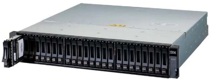Figure 2.  Introducing the IBM System Storage DS3500 Express 