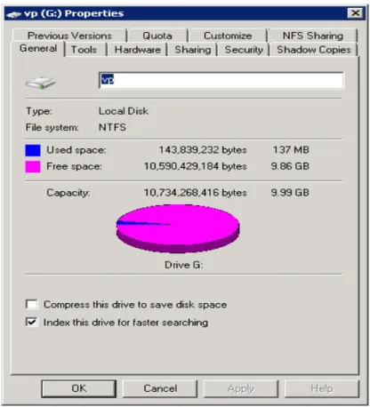 Figure 8. Properties dialog box for an NTFS volume on the Hyper-V Server that has a  single dynamically expanded disk configured on it 