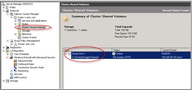 Figure 9. Cluster Shared Volume that can be accessed by multiple hosts simultaneously   On the other hand, if a traditional or non-CSV shared volume is used in a failover cluster, one node has  exclusive ownership and access to the shared LUN