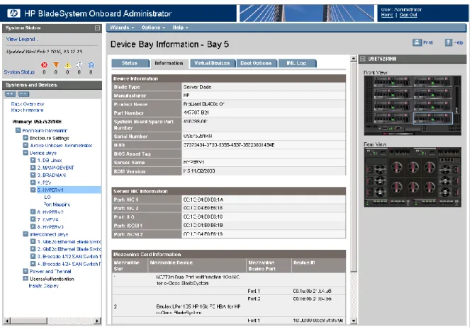 Figure 2. HP BladeSystem Onboard Administrator 