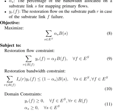 Table I lists the average simulation results over the whole simulation durations. It is unsurprising that NO BK scheme