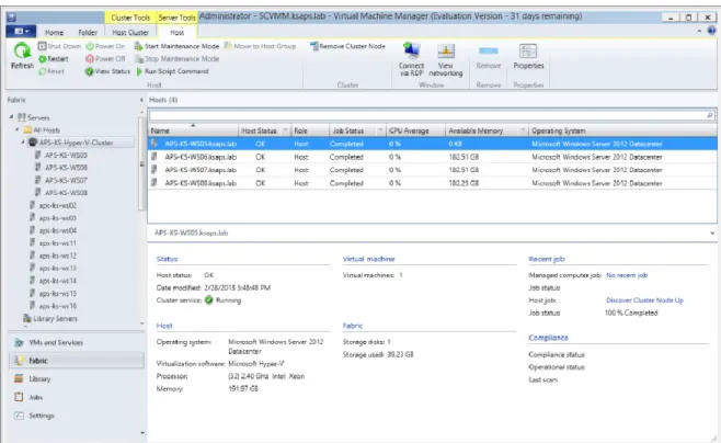 Figure 5. Microsoft System Center Virtual Machine Manager (SCVMM) 