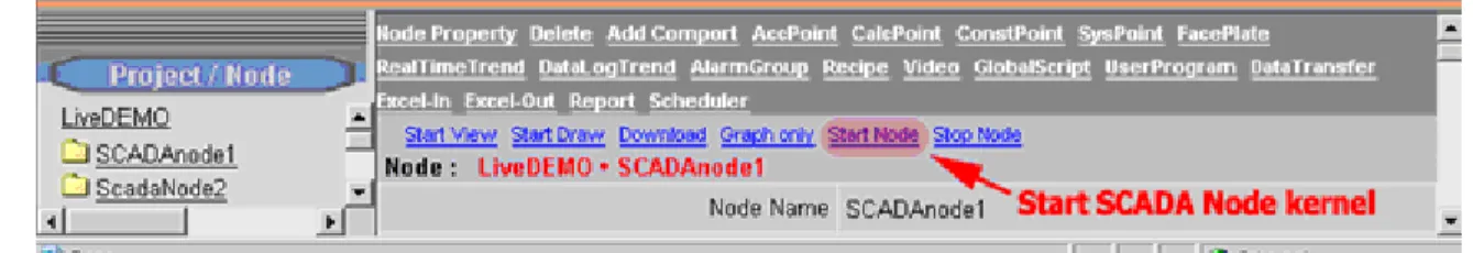Figure 4-33 - Start SCADA Node 
