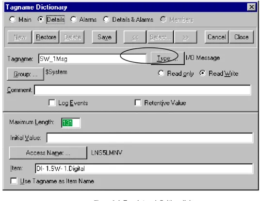 Figure 6  InTouch tag definition dialog.