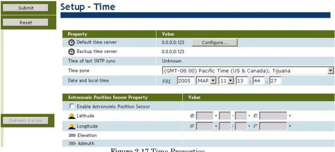 Figure 2.17 Time Properties 