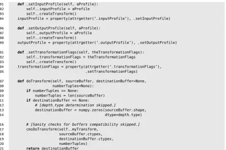 Figure 9: Example using the basic API of the c_lcms module.