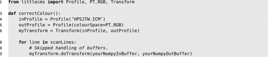 Figure 10: Example using the object oriented API of the littlecms module.