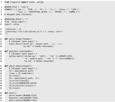 Figure 1: Essential parts of the code generator.