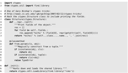 Figure 2: Essential parts of the _setup module used for patching the generated code in _lcms.py.