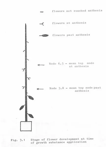 Fig. J.1 