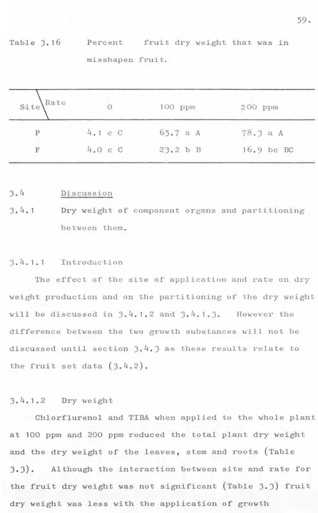 Table J .1 6 