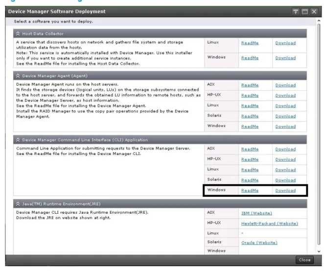 Figure 3 Downloading the Windows edition of the HCS CLI