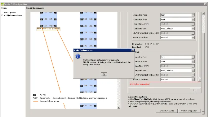 Figure 8. Peer links configured between the source and the destination HP 3PAR StoreServ storage systems 