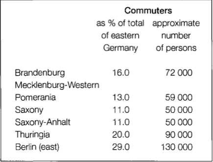 Table 14. Commuters in the new German Länder, 1992 